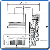 تجهیزات ضد افنجار, Industrial and ExplosionProof | Fitco