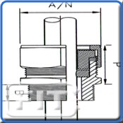 تجهیزات ضد افنجار, Industrial and ExplosionProof | Fitco